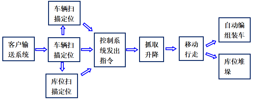 1-25052FZ20H50.png